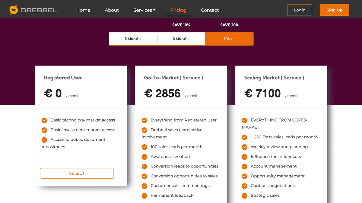 Drebbel Pricing